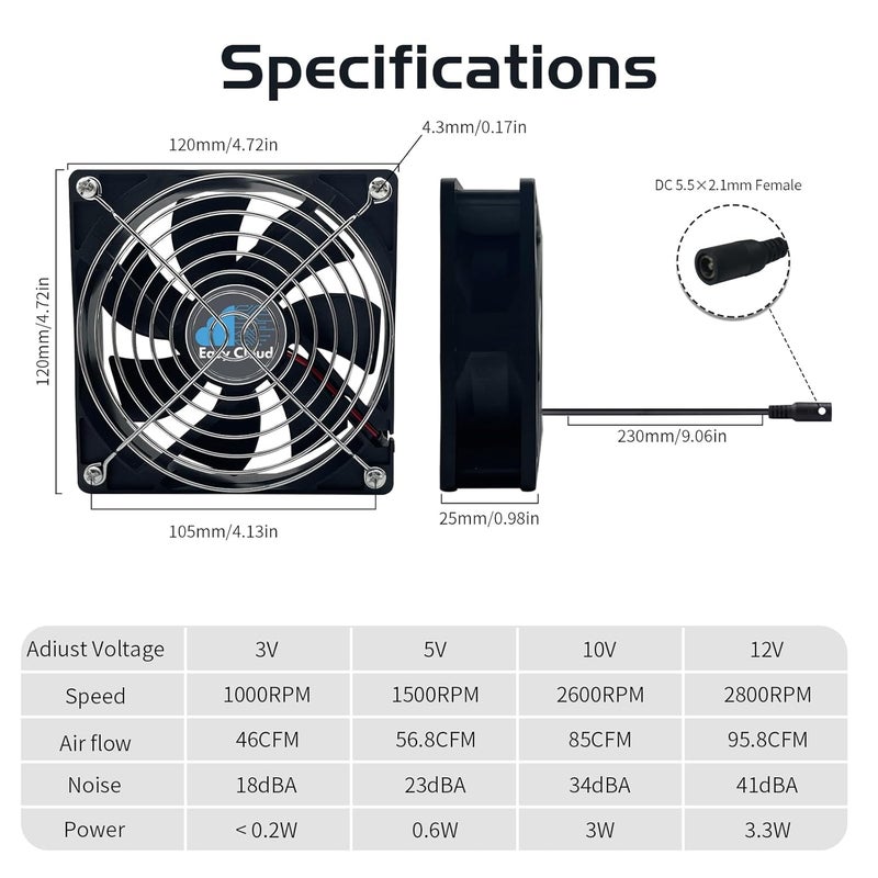 Easy Cloud Computer Fan with AC Plug, 120mm Variable Speed Axial Muffin PC Fan with Controller 120V 110V 220V Small 12V Case Cooling for PC Server Cabinet DVR TV Router Receiver Xbox Greenhouse - Image 2